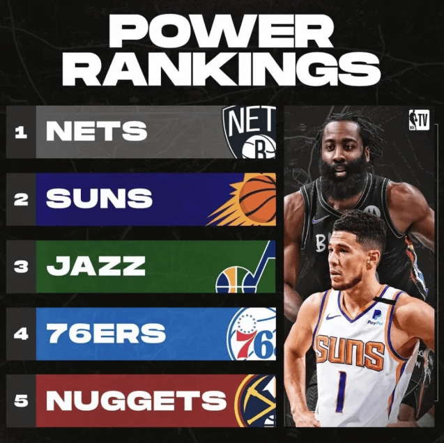 凯尔特人碾压鹈鹕，詹姆斯刷新纪录